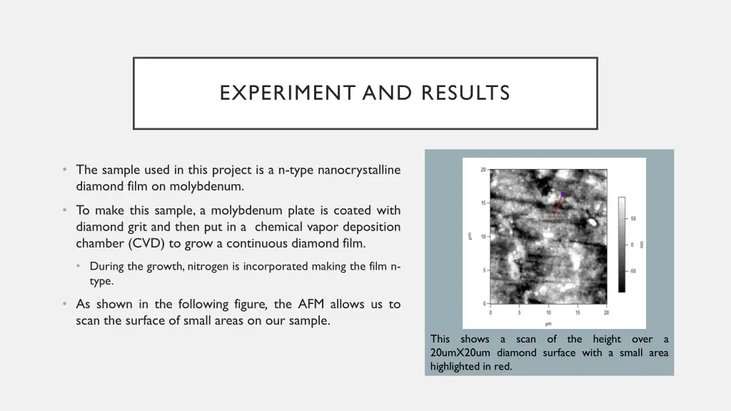 experiment and results