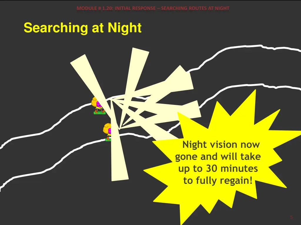 module 1 20 initial response searching routes 4