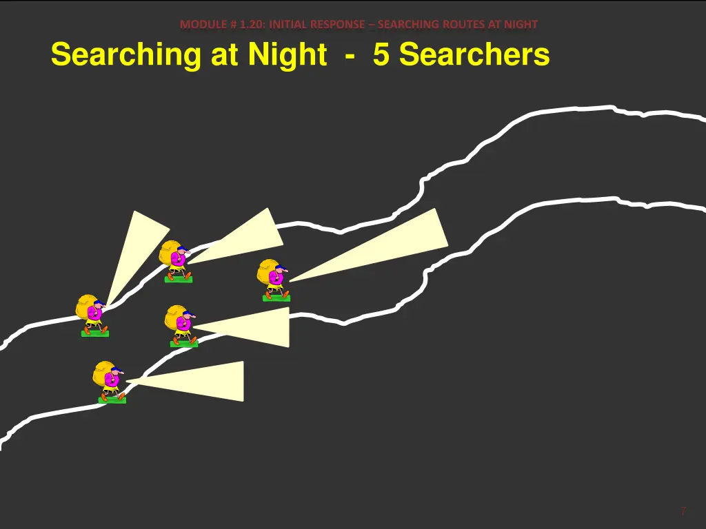 module 1 20 initial response searching routes 6