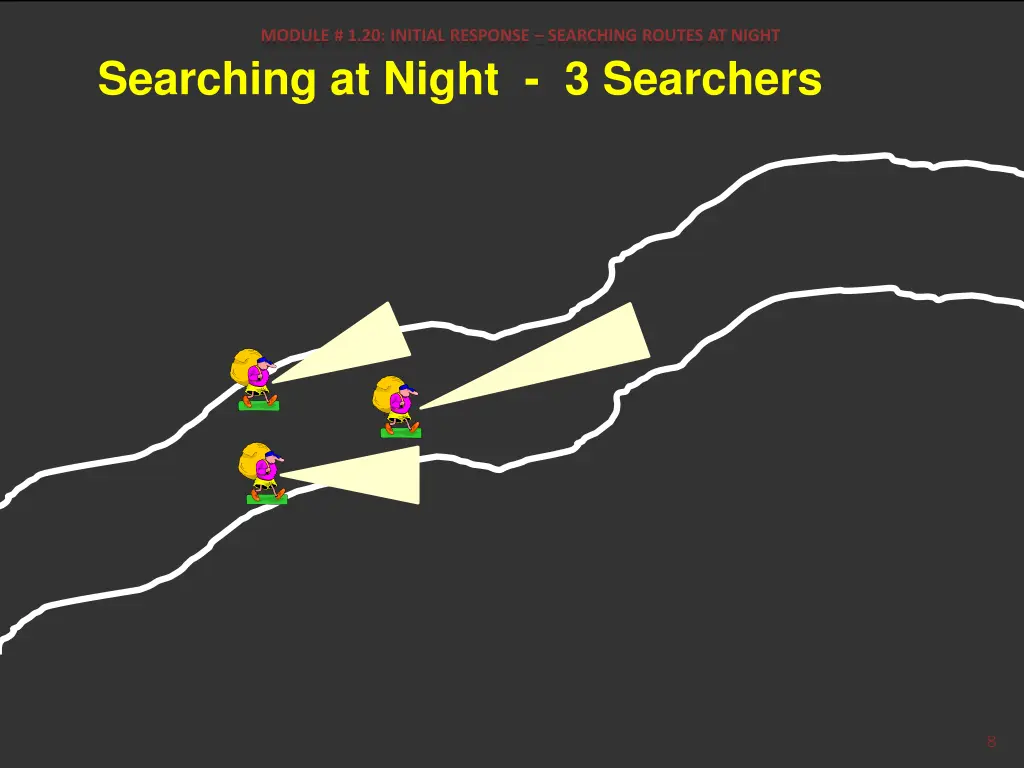 module 1 20 initial response searching routes 7