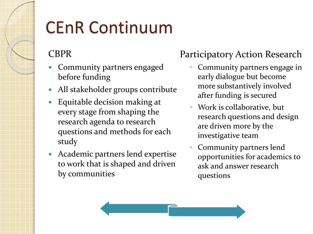 cenr continuum