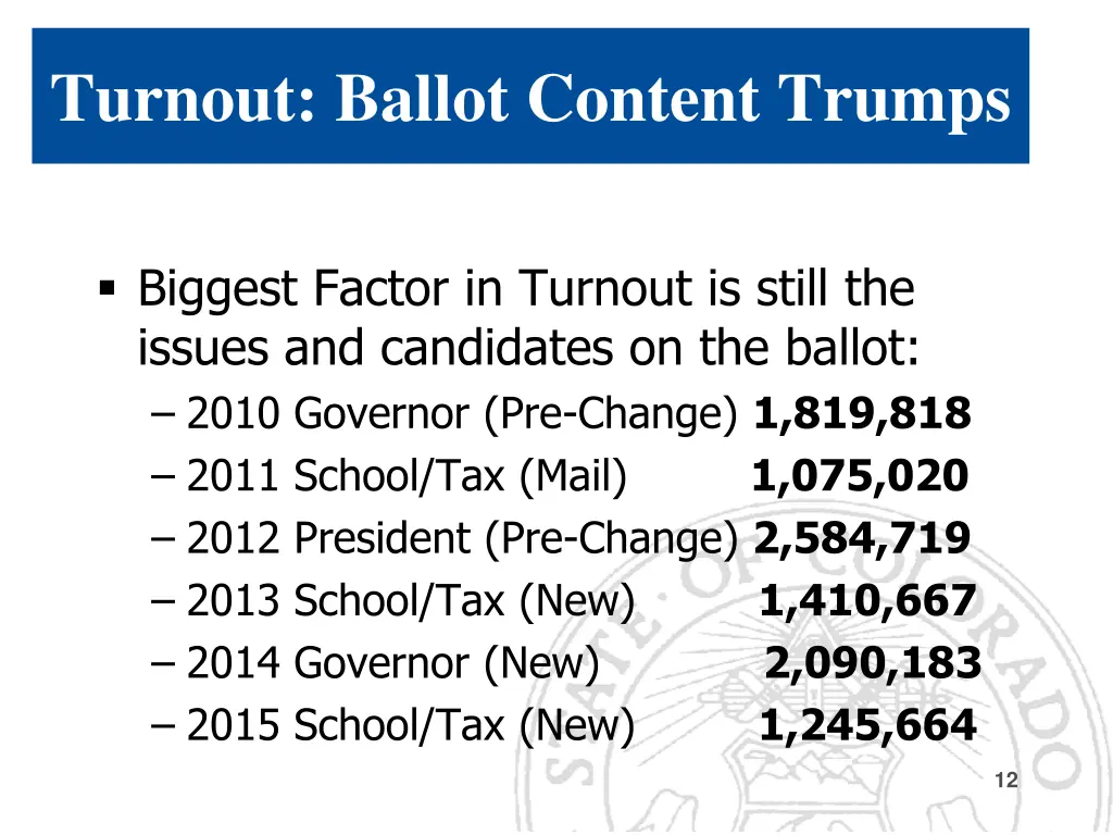 turnout ballot content trumps