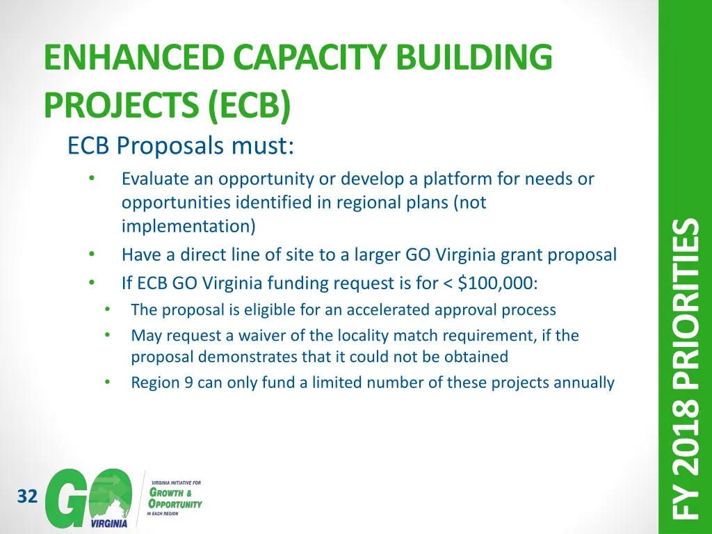 enhanced capacity building projects