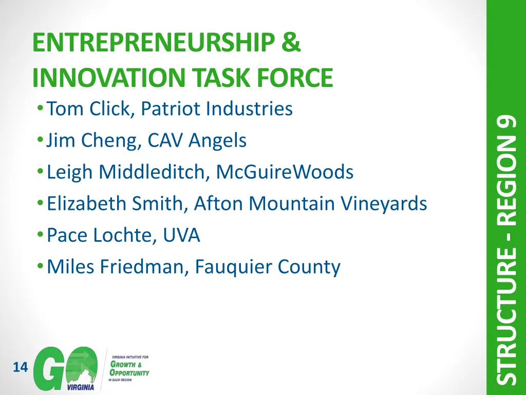 entrepreneurship innovation task force tom click