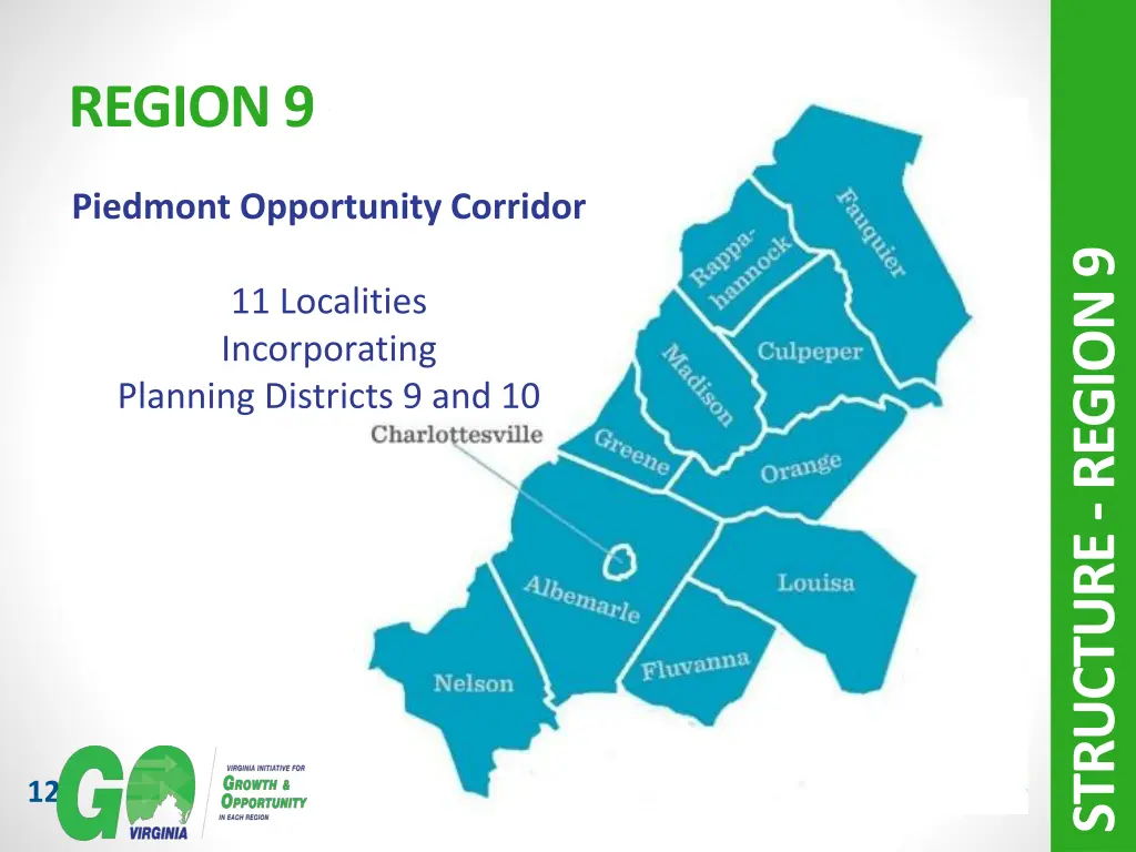 region 9