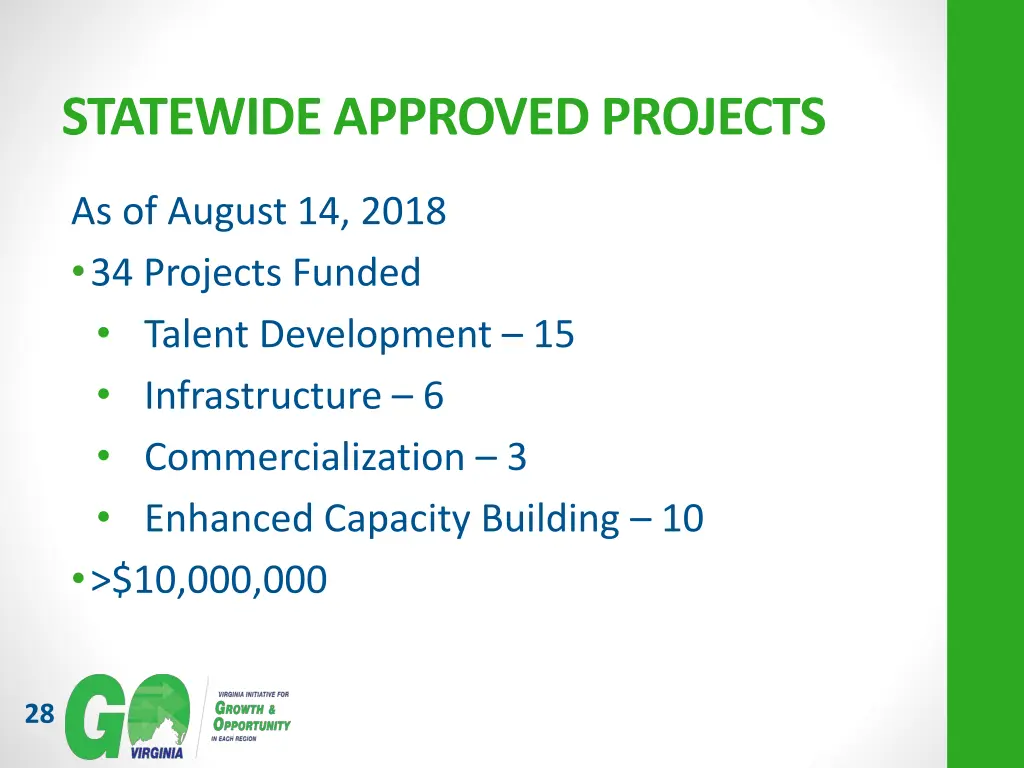 statewide approved projects