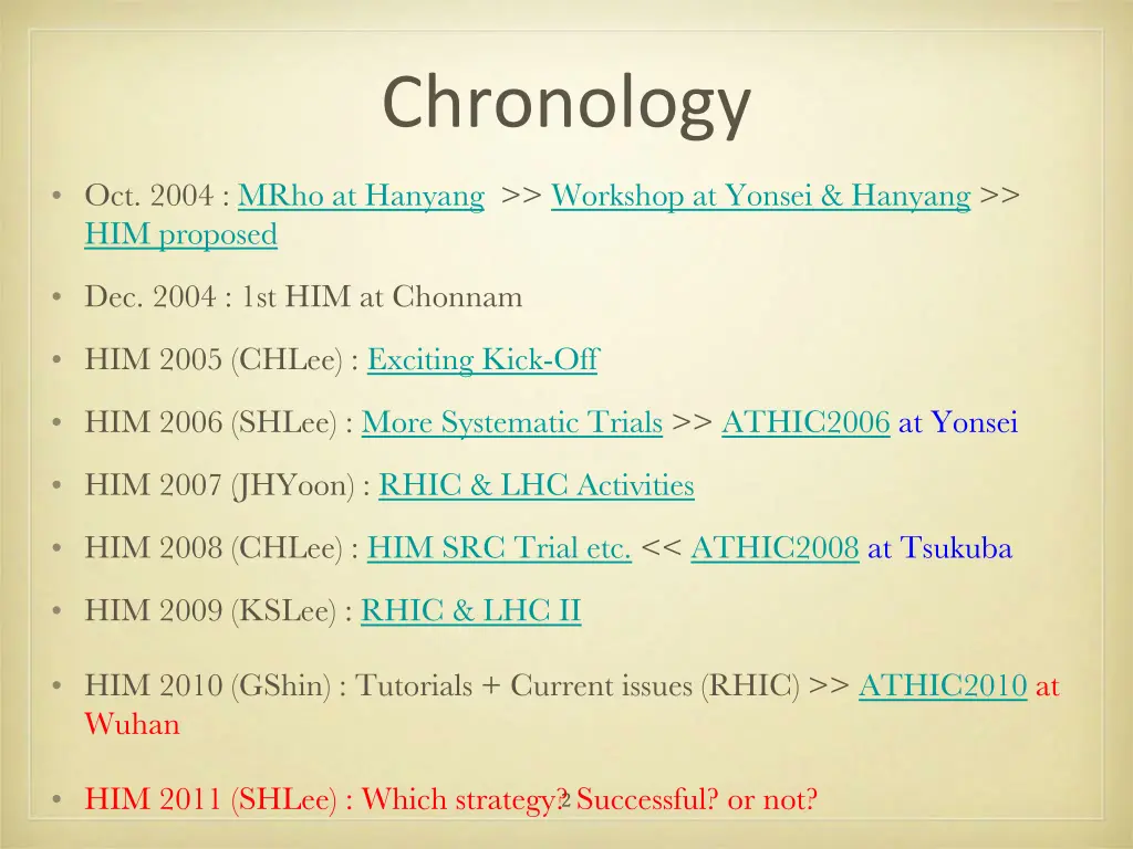 chronology
