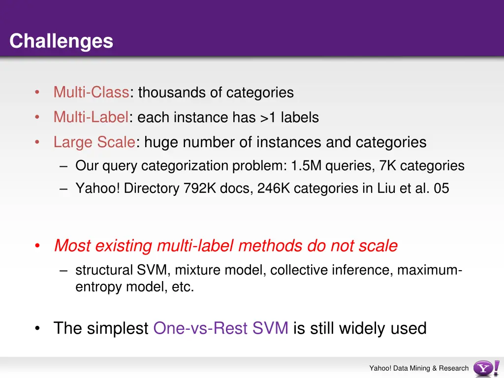 challenges