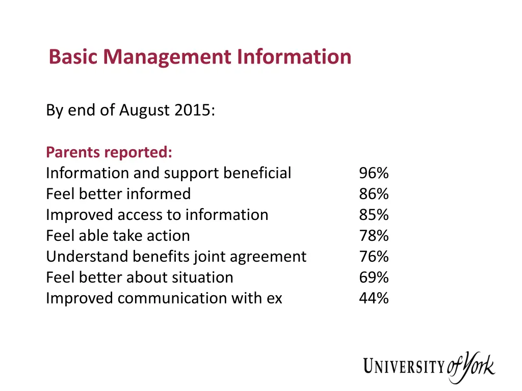 basic management information 1