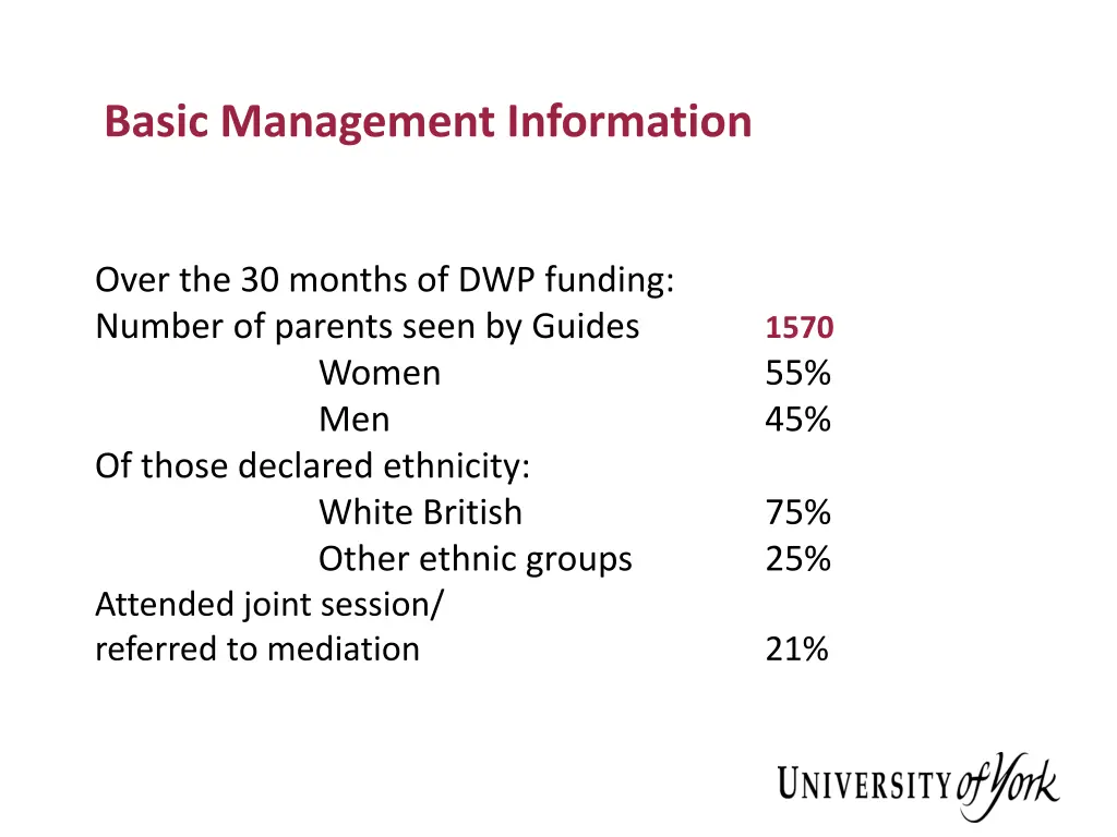 basic management information