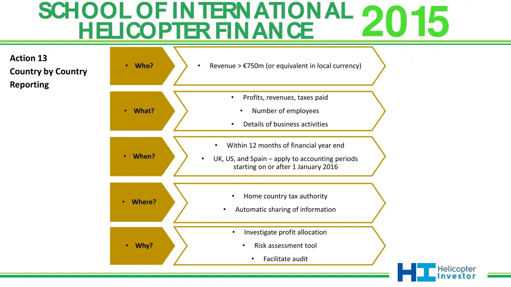 slide16