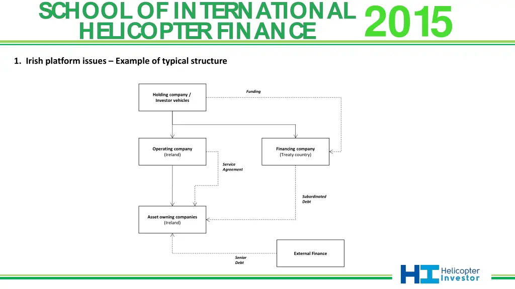 slide6