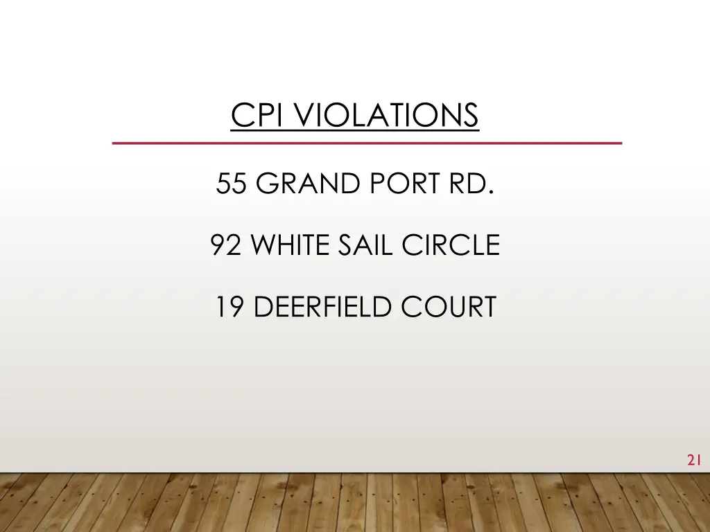 cpi violations