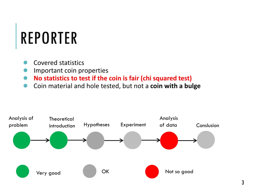 reporter