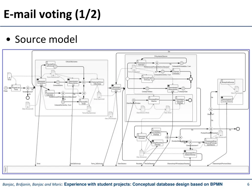 e mail voting 1 2