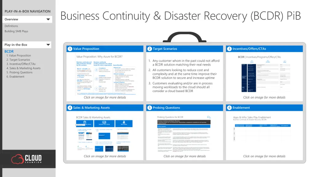 business continuity disaster recovery bcdr pib