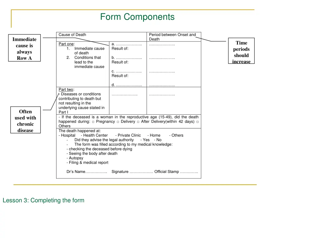 form components