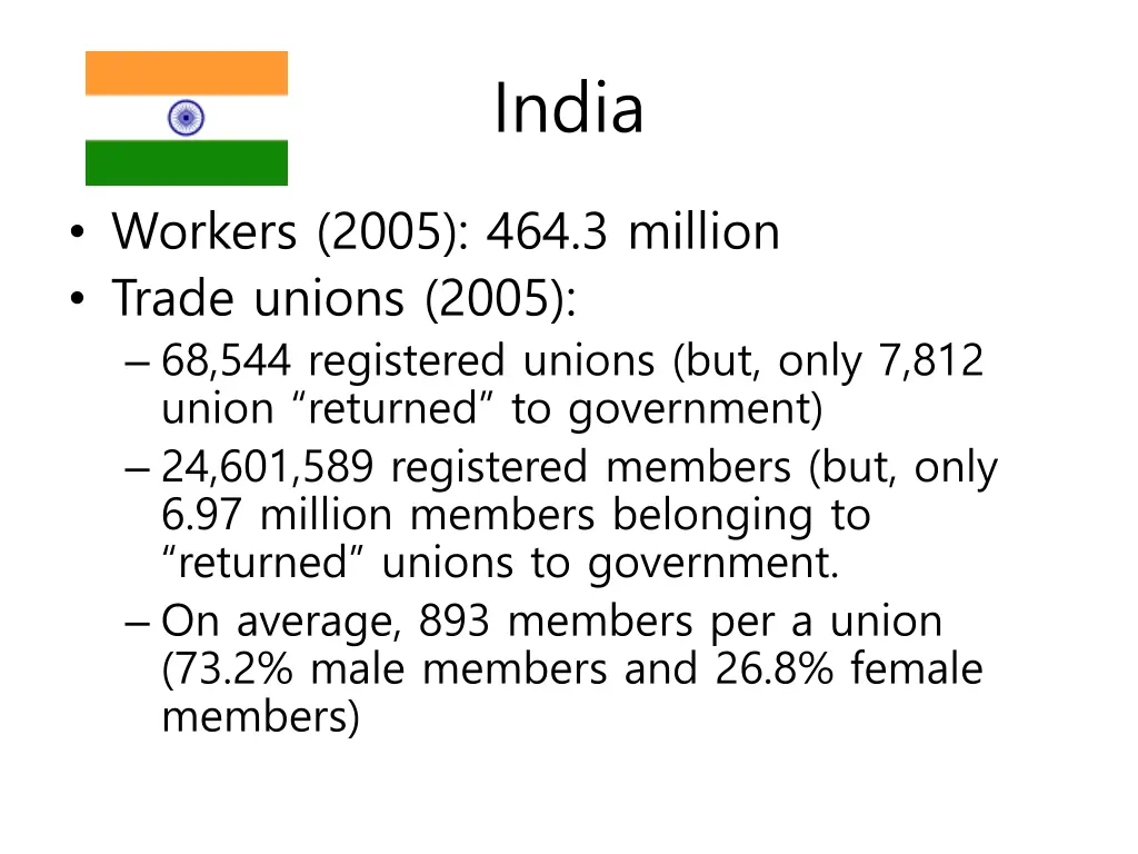 india