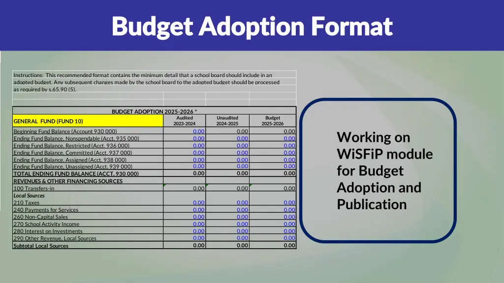 budget adoption format budget adoption format 1