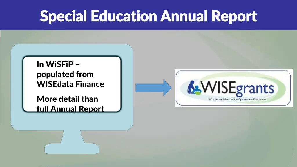 special education annual report special education