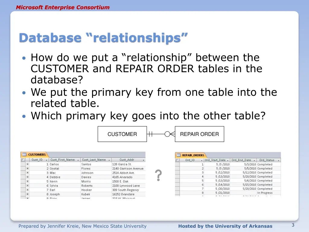 microsoft enterprise consortium microsoft 2