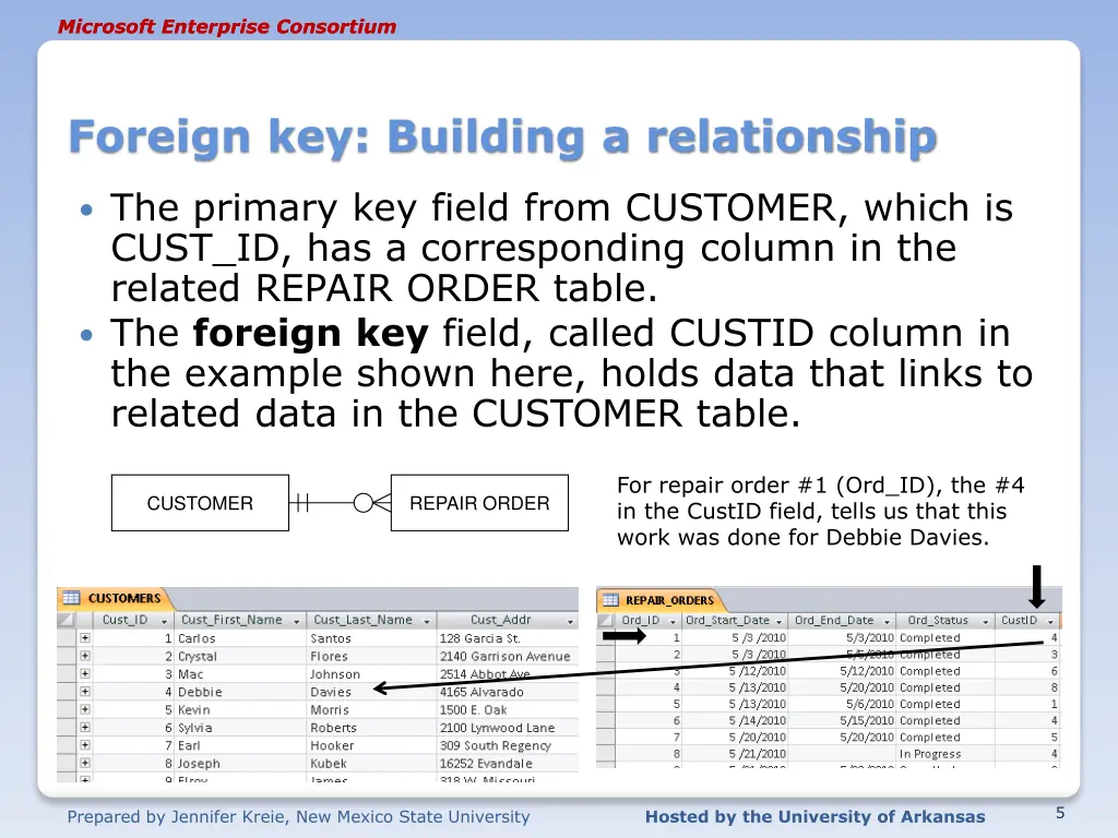 microsoft enterprise consortium microsoft 4