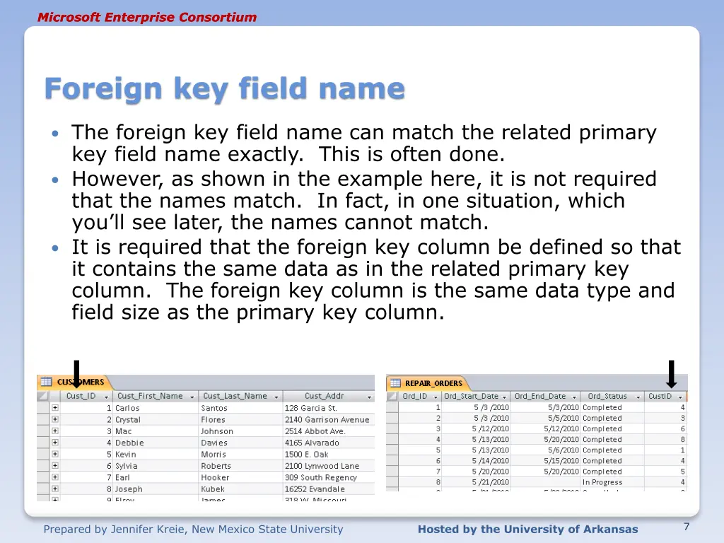 microsoft enterprise consortium microsoft 6