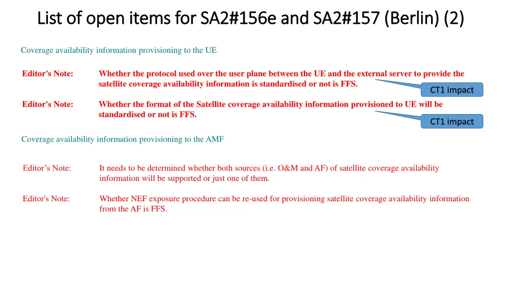 list of open items for sa2 156e 1