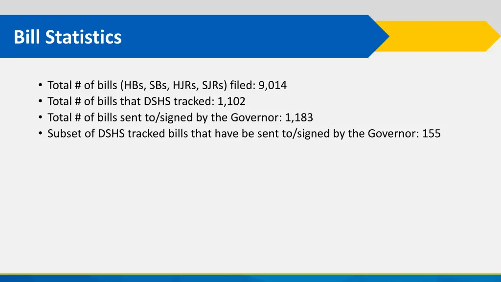 bill statistics