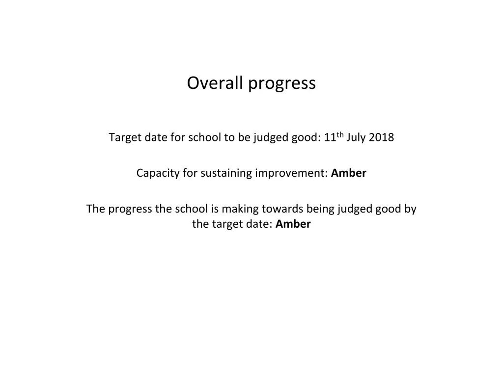 overall progress