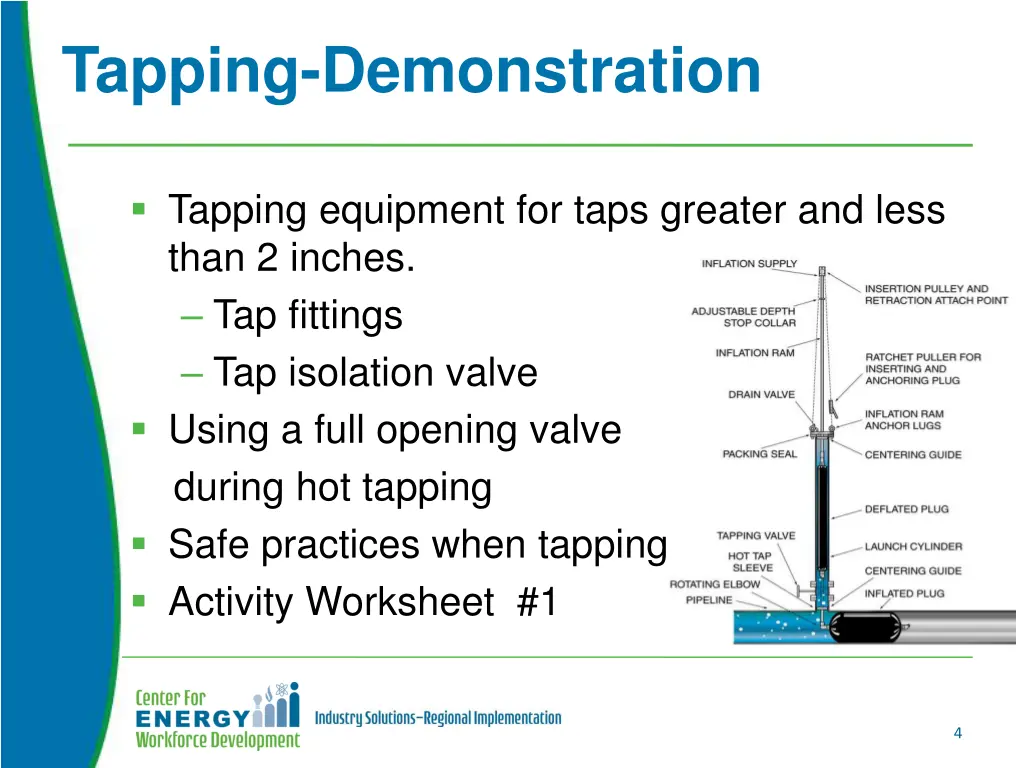 tapping demonstration