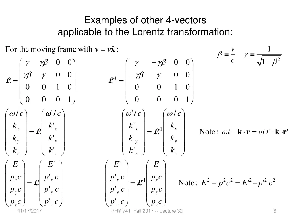 examples of other 4 vectors applicable