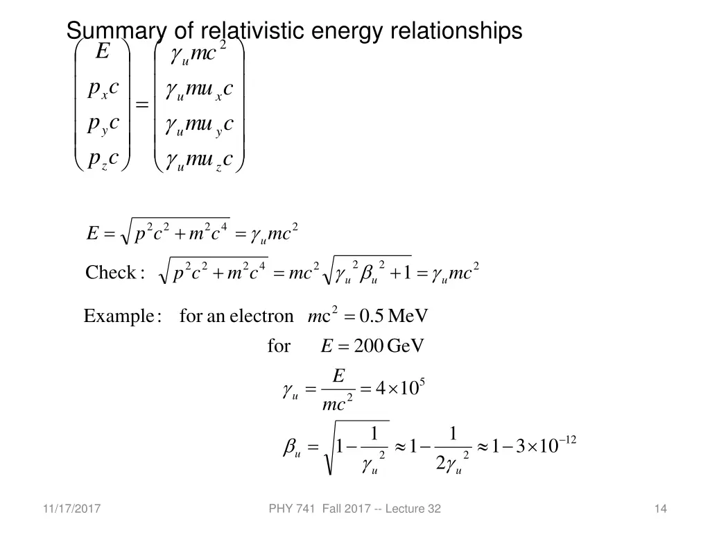 summary of relativistic energy relationships