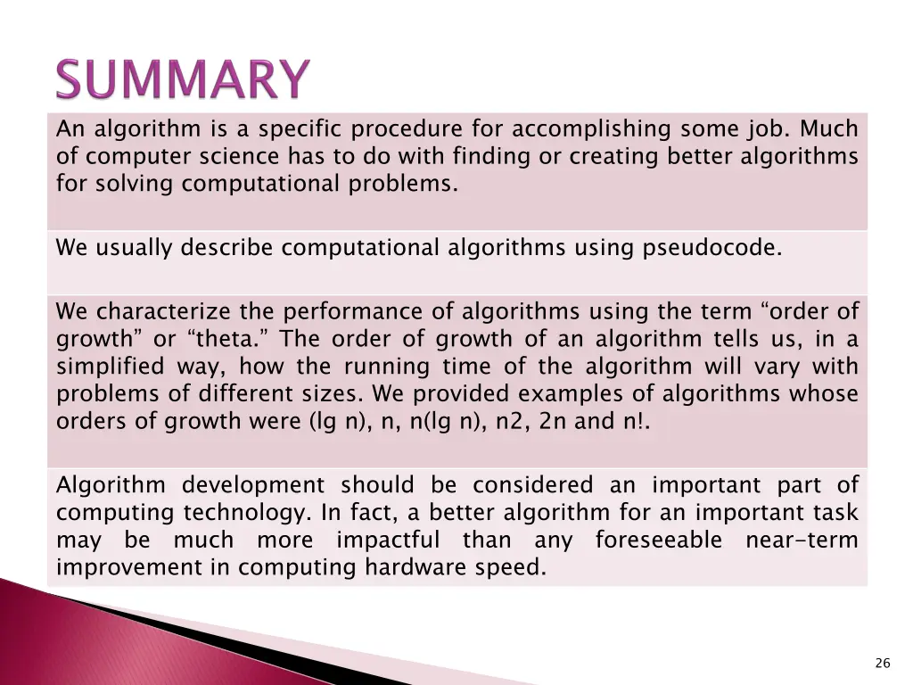 an algorithm is a specific procedure