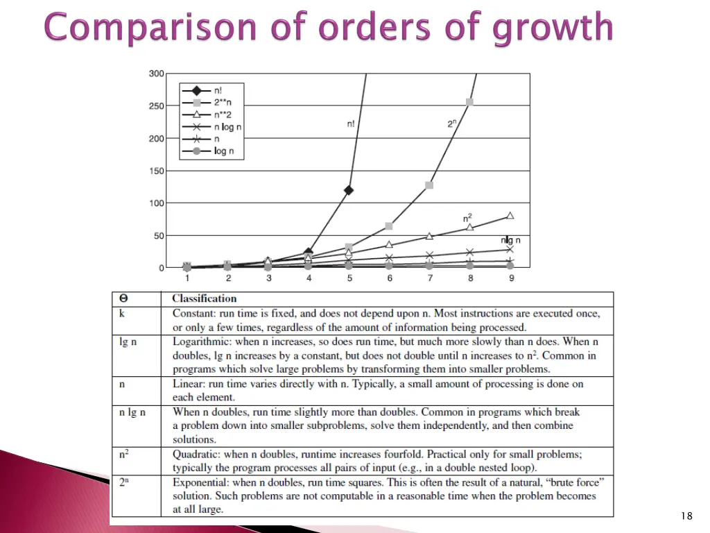 slide18