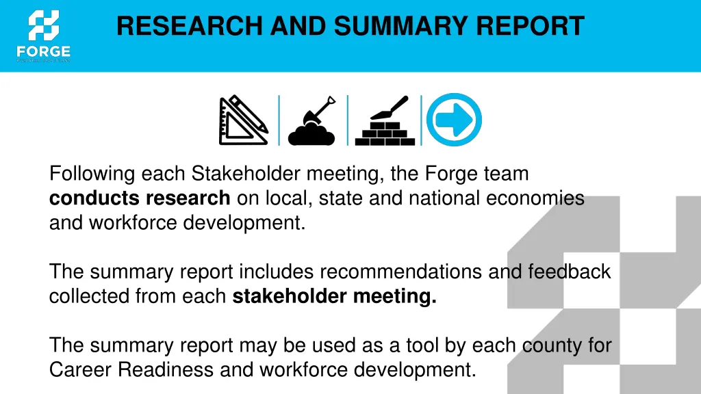 research and summary report