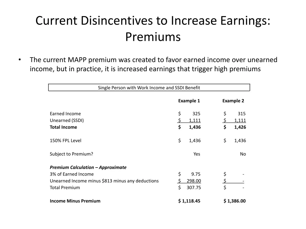 current disincentives to increase earnings