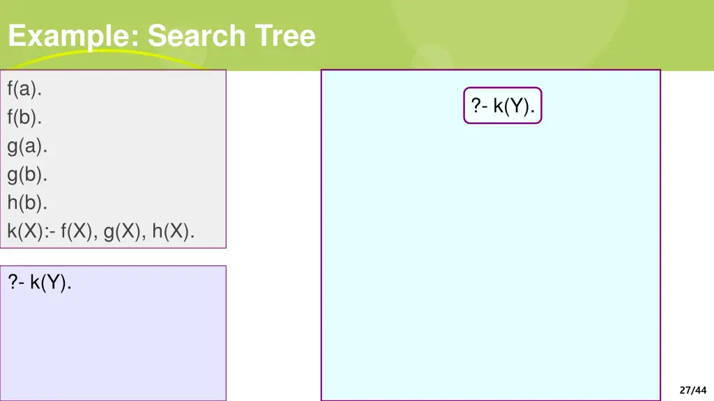 example search tree