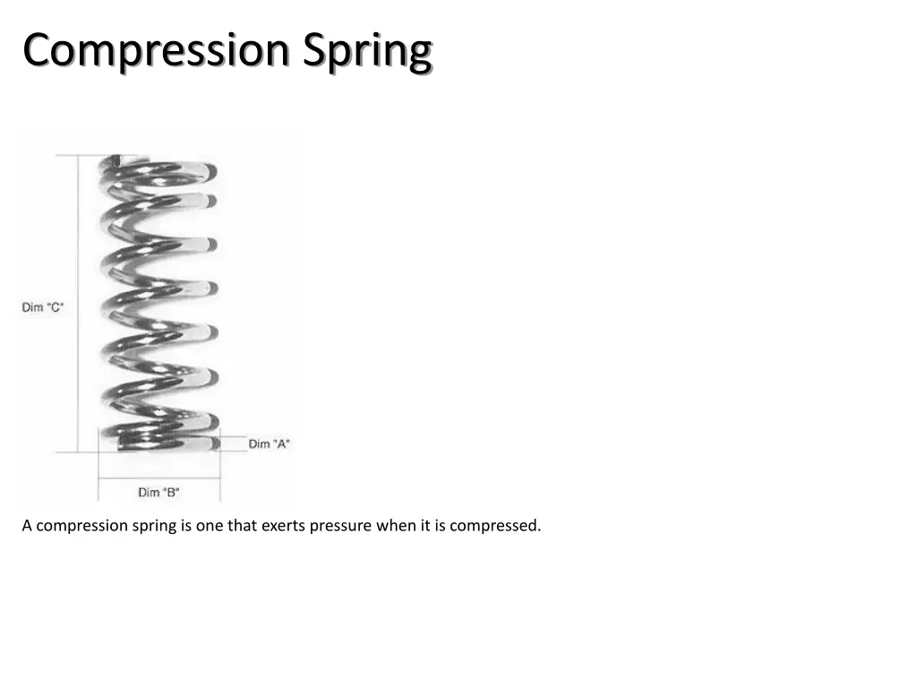 compression spring