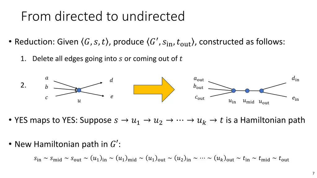 from directed to undirected