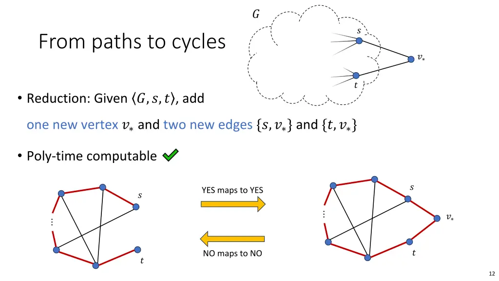 slide12