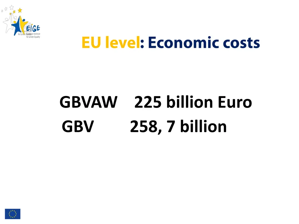 gbvaw 225 billion euro gbv 258 7 billion