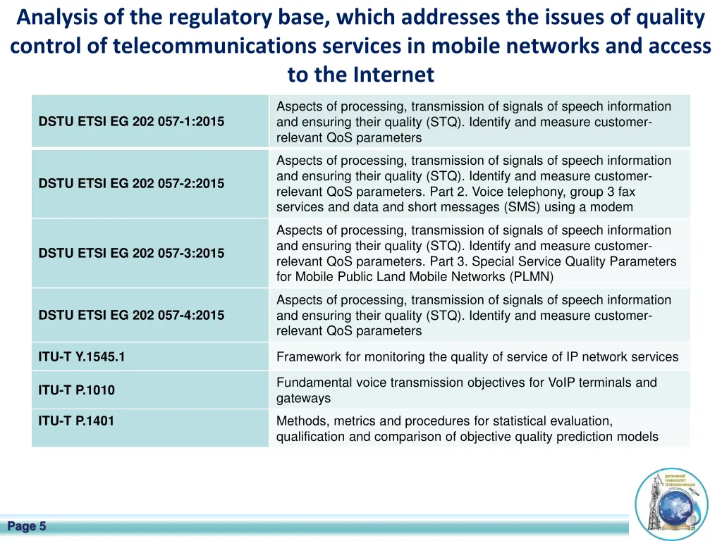 analysis of the regulatory base which addresses 1