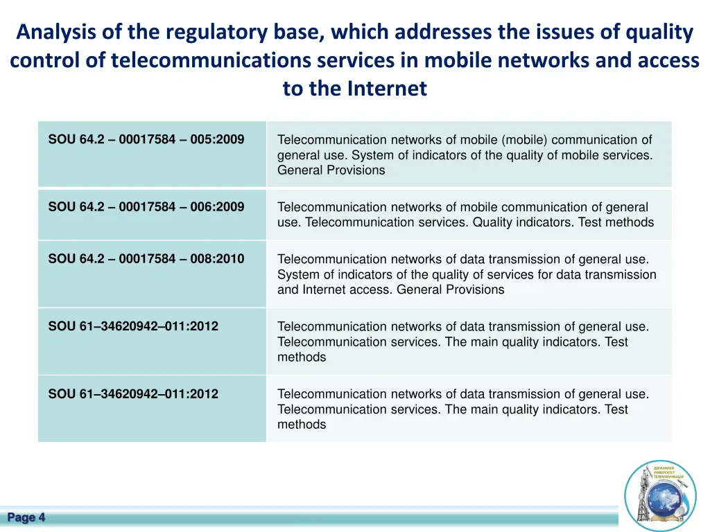 analysis of the regulatory base which addresses