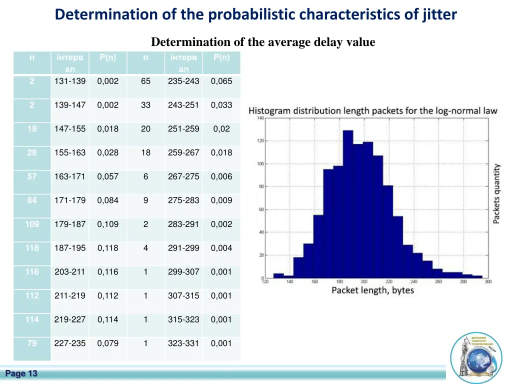 determination of the probabilistic