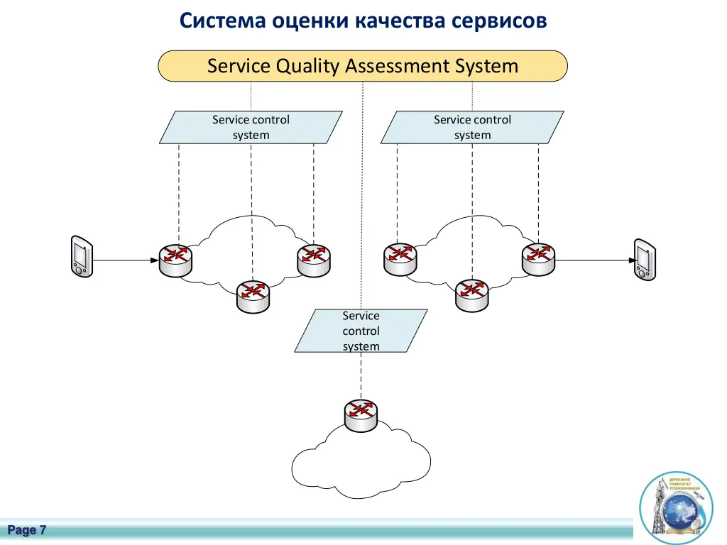slide10