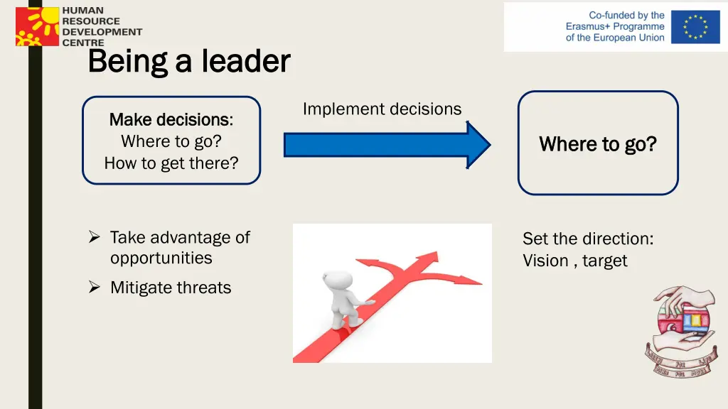 being a leader being a leader