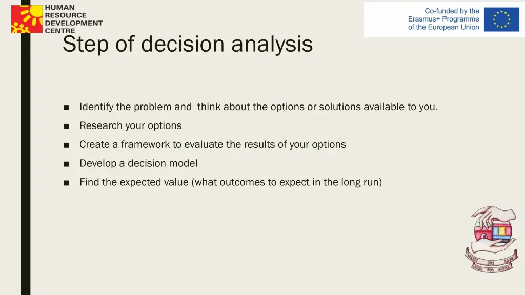 step of decision analysis
