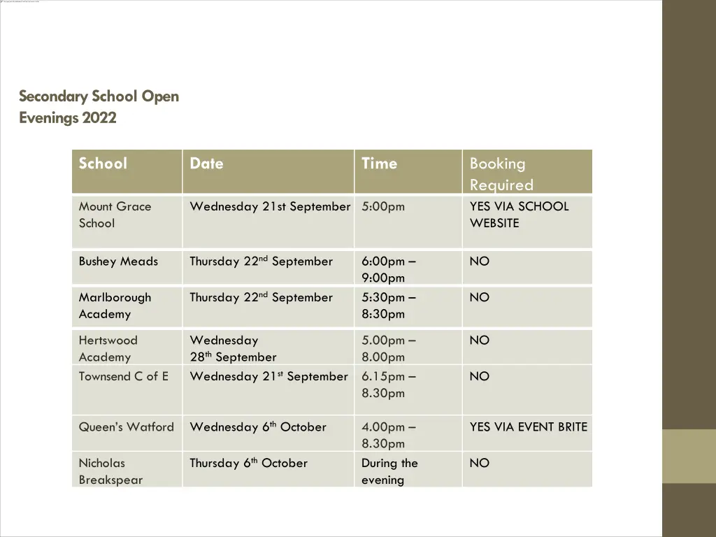secondary school open evenings 2022