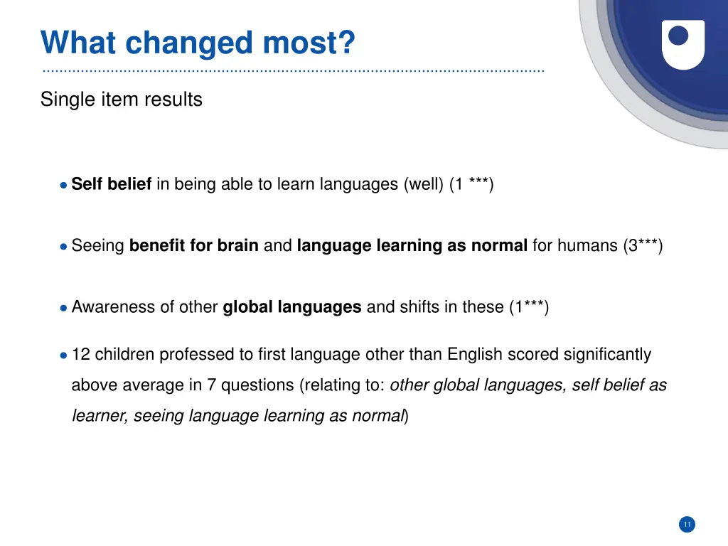 what changed most